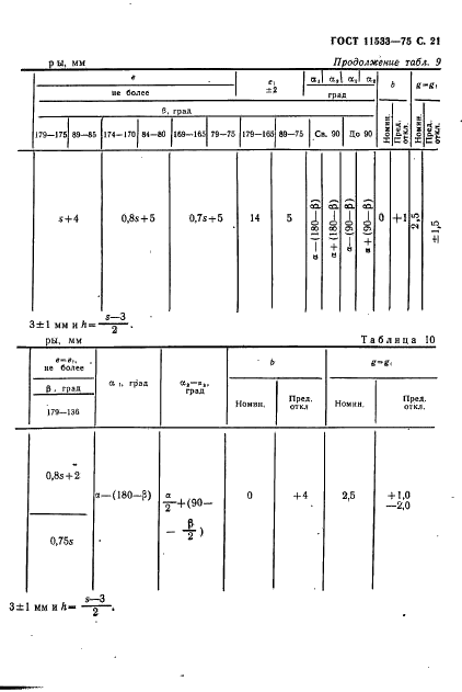 ГОСТ 11533-75 Автоматическая и полуавтоматическая дуговая сварка под флюсом. Соединения сварные под острыми и тупыми углами. Основные типы, конструктивные элементы и размеры (фото 22 из 39)