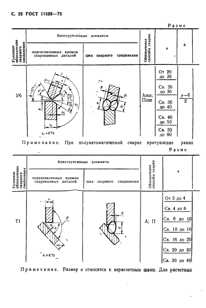 ГОСТ 11533-75 Автоматическая и полуавтоматическая дуговая сварка под флюсом. Соединения сварные под острыми и тупыми углами. Основные типы, конструктивные элементы и размеры (фото 23 из 39)