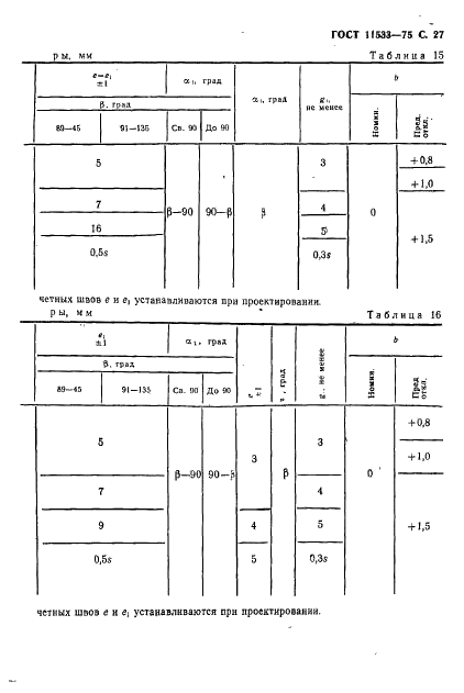 ГОСТ 11533-75 Автоматическая и полуавтоматическая дуговая сварка под флюсом. Соединения сварные под острыми и тупыми углами. Основные типы, конструктивные элементы и размеры (фото 28 из 39)