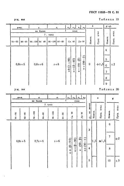 ГОСТ 11533-75 Автоматическая и полуавтоматическая дуговая сварка под флюсом. Соединения сварные под острыми и тупыми углами. Основные типы, конструктивные элементы и размеры (фото 32 из 39)