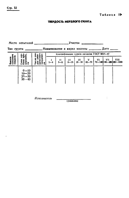 ГОСТ 20915-75 Сельскохозяйственная техника. Методы определения условий испытаний (фото 34 из 41)