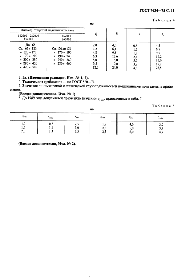 ГОСТ 7634-75 Подшипники радиальные роликовые многорядные с короткими цилиндрическими роликами. Типы и основные размеры (фото 12 из 15)