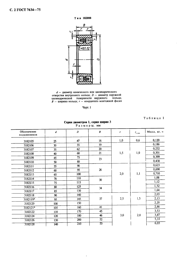 ГОСТ 7634-75 Подшипники радиальные роликовые многорядные с короткими цилиндрическими роликами. Типы и основные размеры (фото 3 из 15)