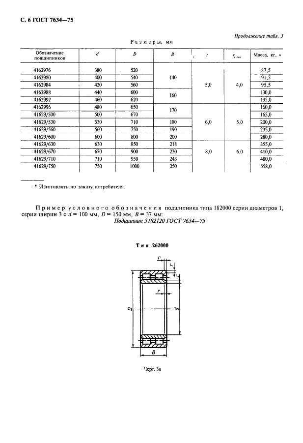ГОСТ 7634-75 Подшипники радиальные роликовые многорядные с короткими цилиндрическими роликами. Типы и основные размеры (фото 7 из 15)