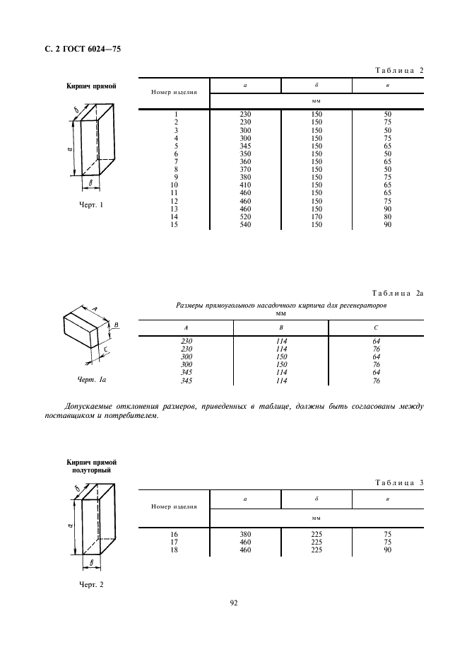 ГОСТ 6024-75 Изделия огнеупорные динасовые и шамотные для кладки мартеновских печей. Форма и размеры (фото 2 из 9)