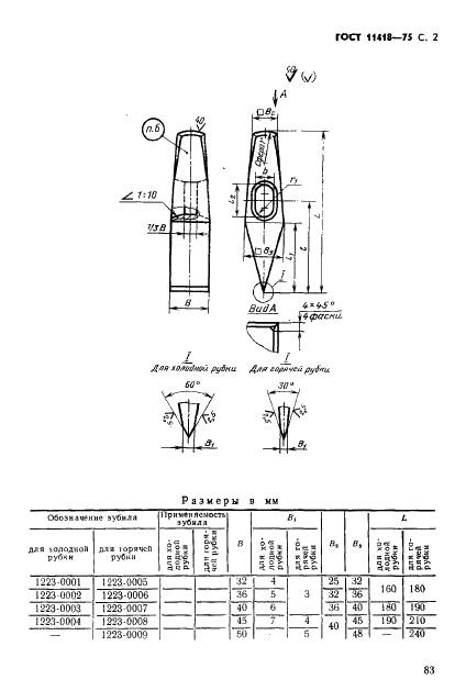 ГОСТ 11418-75 Инструмент кузнечный для ручных и молотовых работ. Зубила. Конструкция и размеры (фото 2 из 3)