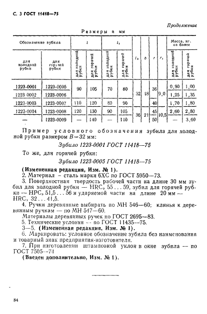 ГОСТ 11418-75 Инструмент кузнечный для ручных и молотовых работ. Зубила. Конструкция и размеры (фото 3 из 3)