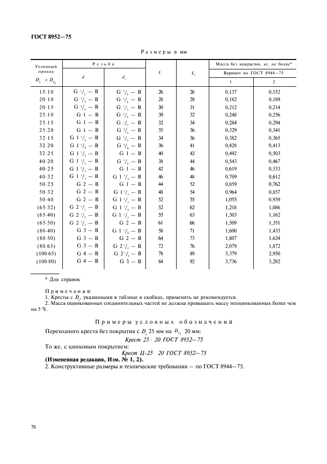 ГОСТ 8952-75 Соединительные части из ковкого чугуна с цилиндрической резьбой для трубопроводов. Кресты переходные. Основные размеры (фото 2 из 2)