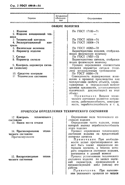 ГОСТ 19919-74 Контроль автоматизированный технического состояния изделий авиационной техники. Термины и определения (фото 3 из 14)