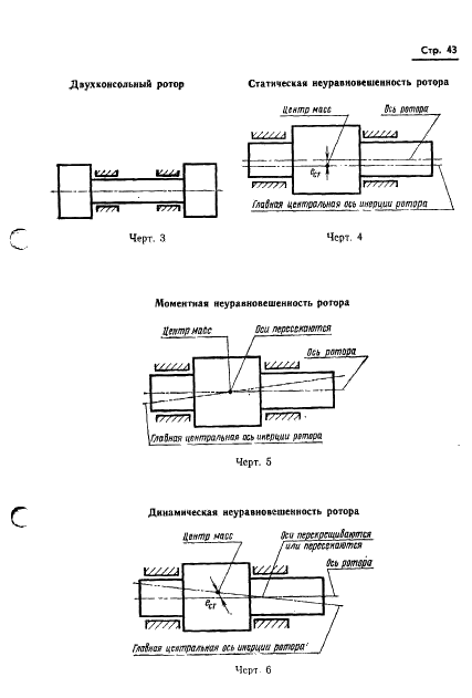 ГОСТ 19534-74 Балансировка вращающихся тел. Термины (фото 46 из 49)