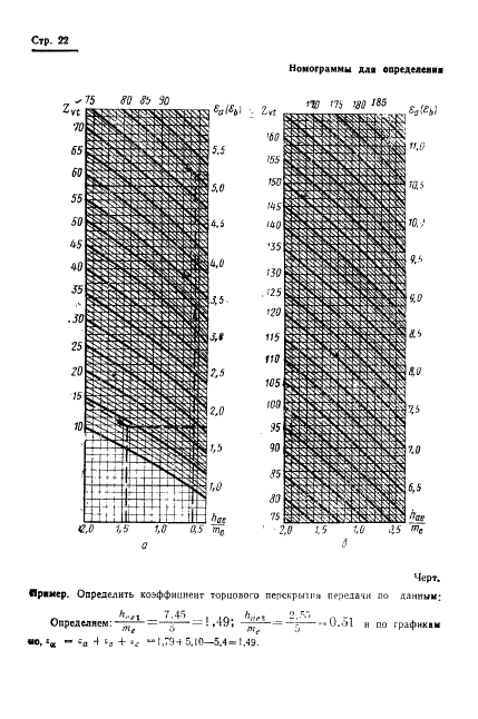 ГОСТ 19624-74 Передачи зубчатые конические с прямыми зубьями. Расчет геометрии (фото 25 из 29)