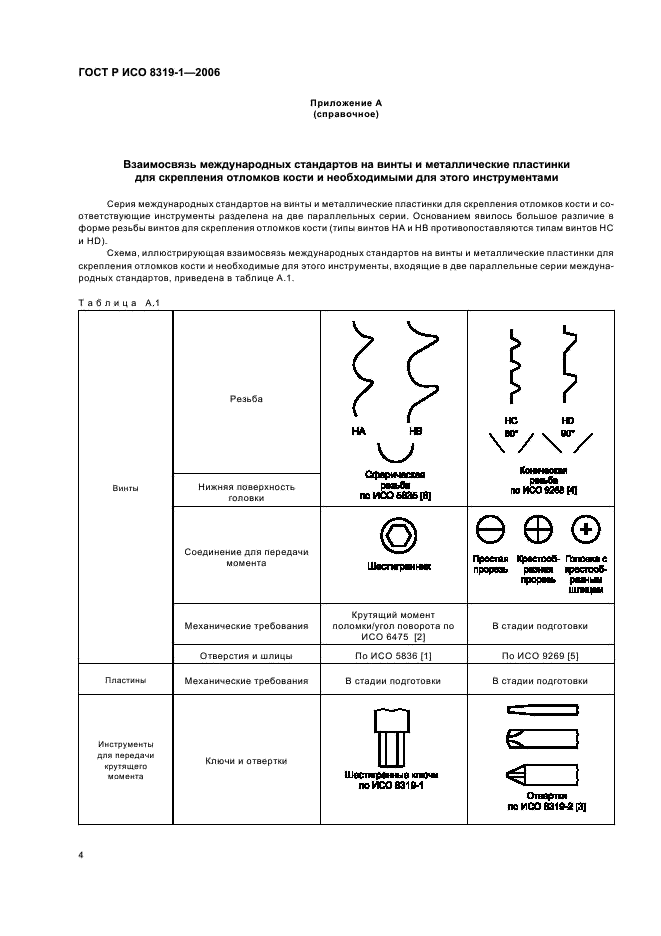 ГОСТ Р ИСО 8319-1-2006 Инструменты ортопедические. Осуществление соединений. Часть 1. Ключи для винтов с шестигранным углублением в головке (фото 8 из 12)