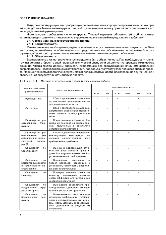 ГОСТ Р МЭК 61160-2006 Менеджмент риска. Формальный анализ проекта (фото 12 из 27)