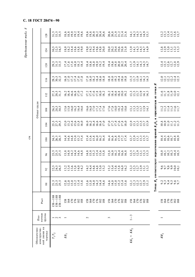 ГОСТ 28474-90 Брюки форменные навыпуск для военнослужащих. Технические условия (фото 19 из 41)