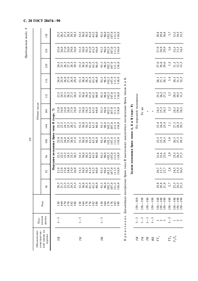 ГОСТ 28474-90 Брюки форменные навыпуск для военнослужащих. Технические условия (фото 21 из 41)