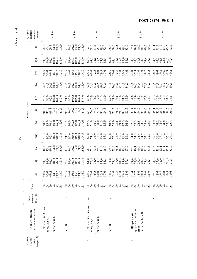 ГОСТ 28474-90 Брюки форменные навыпуск для военнослужащих. Технические условия (фото 6 из 41)