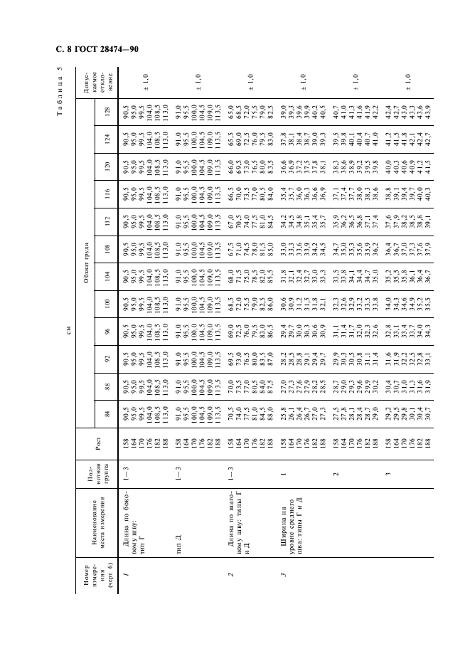 ГОСТ 28474-90 Брюки форменные навыпуск для военнослужащих. Технические условия (фото 9 из 41)