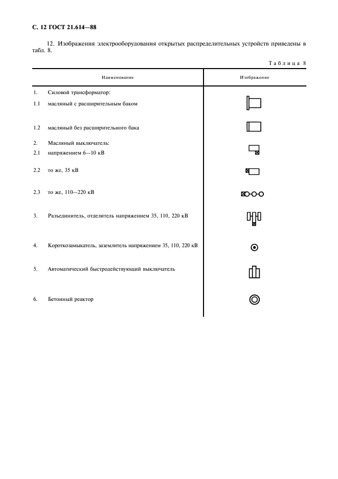 ГОСТ 21.614-88 Система проектной документации для строительства. Изображения условные графические электрооборудования и проводок на планах (фото 13 из 15)