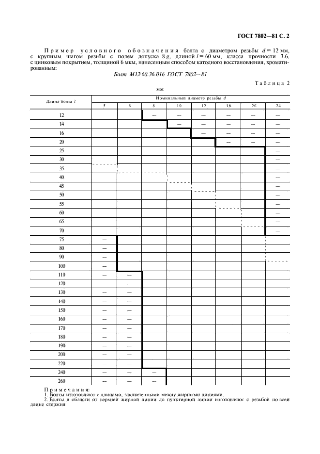 ГОСТ 7802-81 Болты с увеличенной полукруглой головкой и квадратным подголовком класса точности С. Конструкция и размеры (фото 3 из 4)