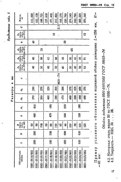 ГОСТ 19933-74 Блоки универсальные пресс-форм литья под давлением. Конструкция и размеры (фото 18 из 35)