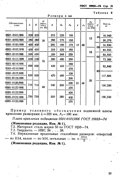 ГОСТ 19933-74 Блоки универсальные пресс-форм литья под давлением. Конструкция и размеры (фото 24 из 35)