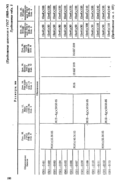 ГОСТ 19933-74 Блоки универсальные пресс-форм литья под давлением. Конструкция и размеры (фото 33 из 35)