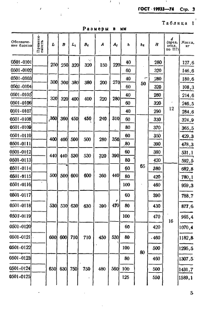 ГОСТ 19933-74 Блоки универсальные пресс-форм литья под давлением. Конструкция и размеры (фото 6 из 35)