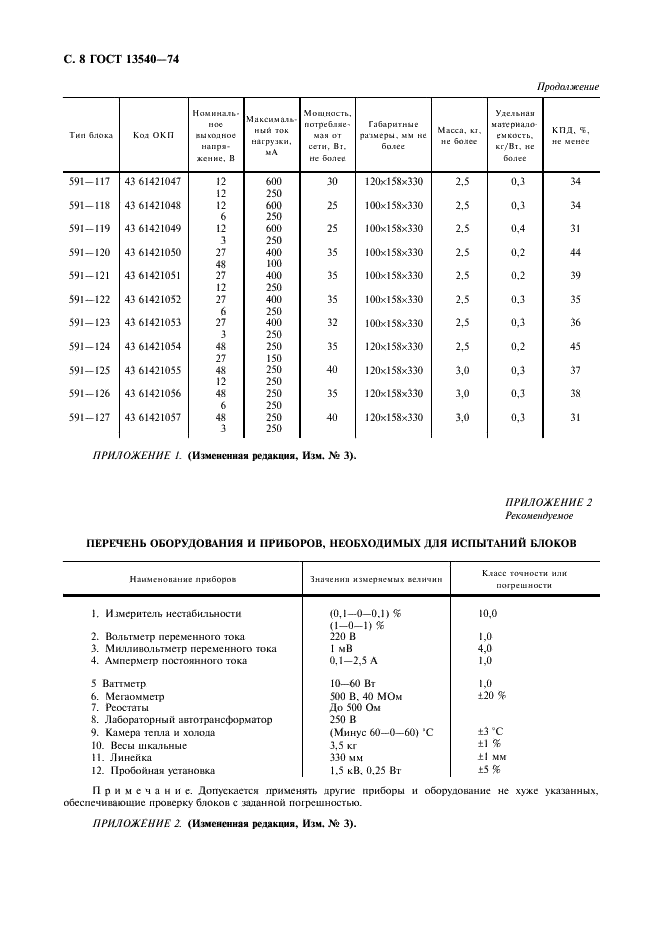 ГОСТ 13540-74 Блоки питания стабилизированные низковольтные типа 591 для электронной аппаратуры. Общие технические условия (фото 9 из 11)