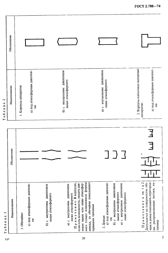 ГОСТ 2.788-74 Единая система конструкторской документации. Обозначения условные графические. Аппараты выпарные (фото 2 из 4)