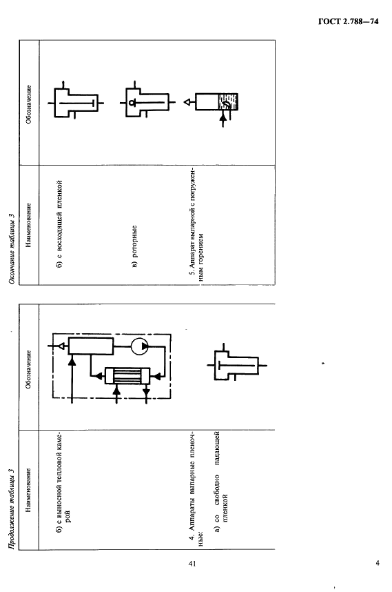 ГОСТ 2.788-74 Единая система конструкторской документации. Обозначения условные графические. Аппараты выпарные (фото 4 из 4)