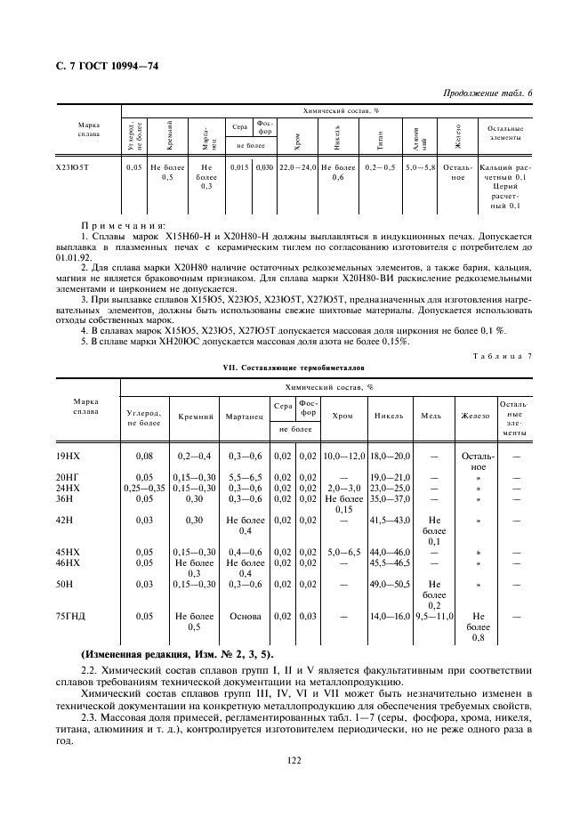 ГОСТ 10994-74 Сплавы прецизионные. Марки (фото 7 из 18)