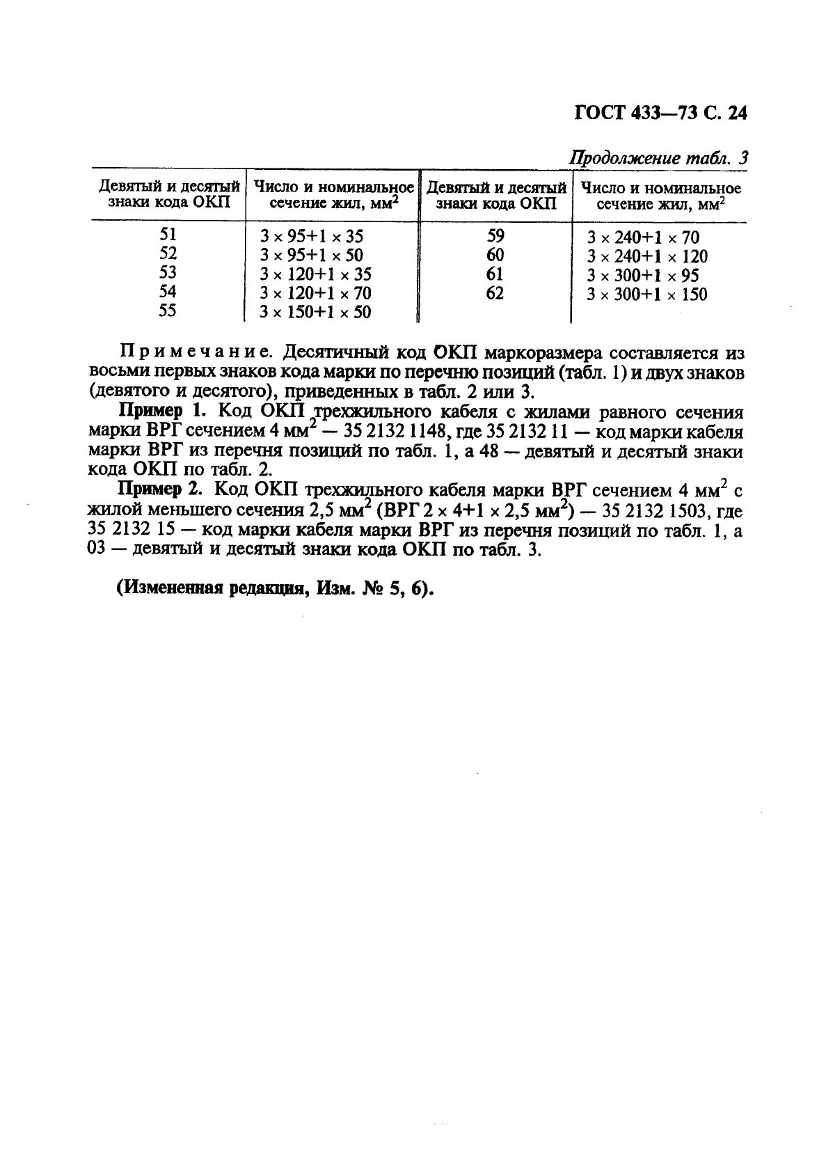 ГОСТ 433-73 Кабели силовые с резиновой изоляцией. Технические условия (фото 25 из 28)
