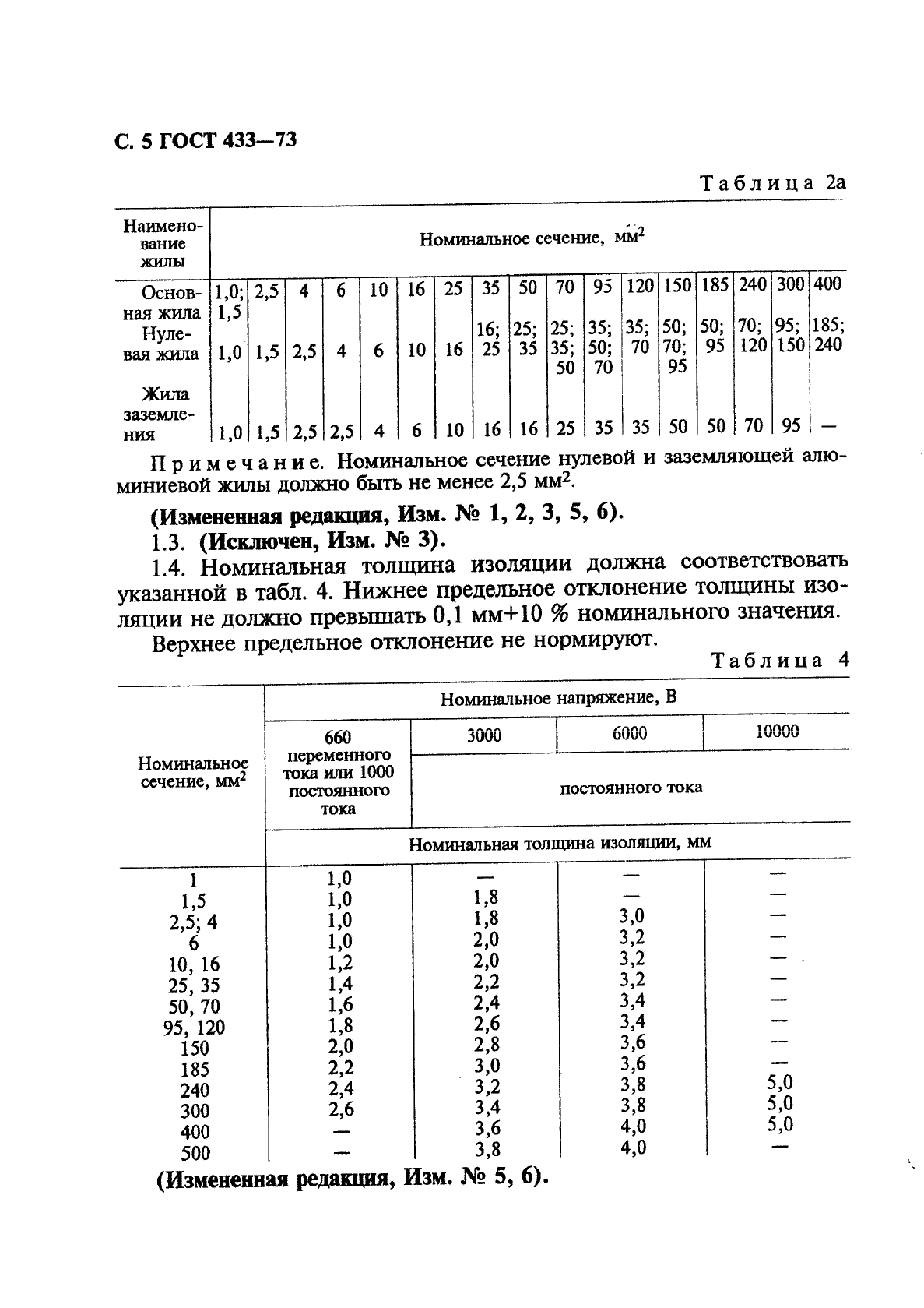 ГОСТ 433-73 Кабели силовые с резиновой изоляцией. Технические условия (фото 6 из 28)