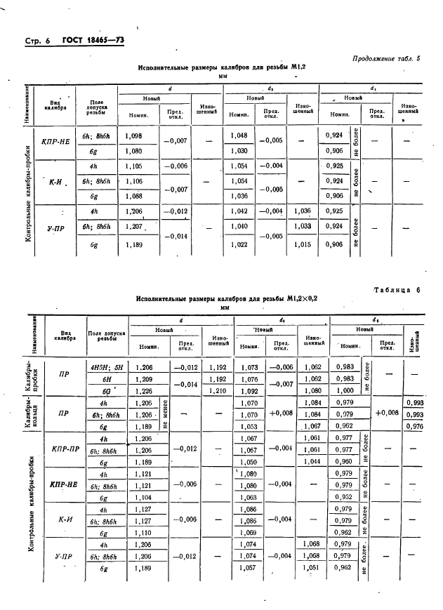 ГОСТ 18465-73 Калибры для метрической резьбы от 1 до 68 мм. Исполнительные размеры (фото 12 из 443)
