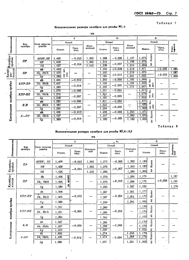 ГОСТ 18465-73 Калибры для метрической резьбы от 1 до 68 мм. Исполнительные размеры (фото 13 из 443)