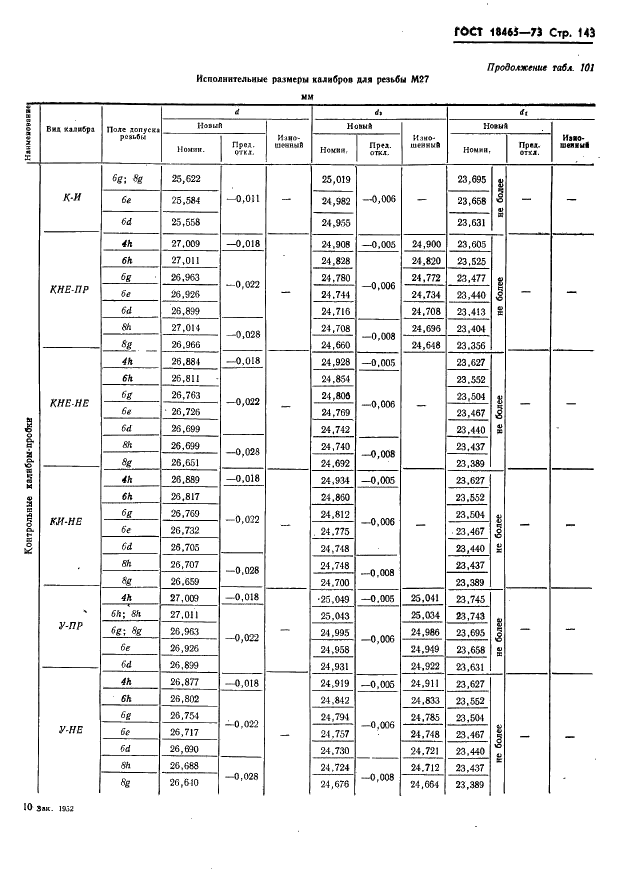 ГОСТ 18465-73 Калибры для метрической резьбы от 1 до 68 мм. Исполнительные размеры (фото 149 из 443)