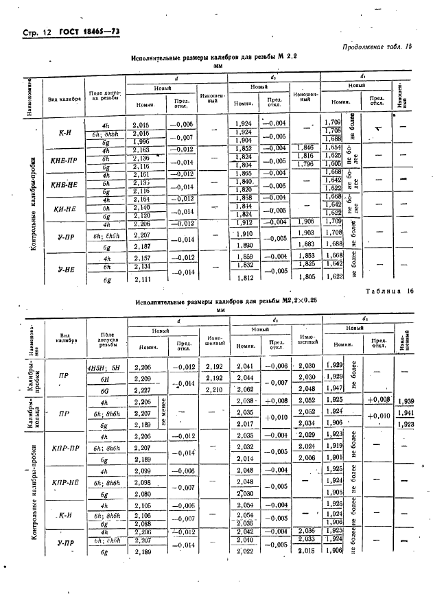 ГОСТ 18465-73 Калибры для метрической резьбы от 1 до 68 мм. Исполнительные размеры (фото 18 из 443)