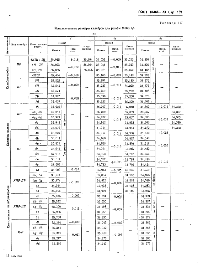 ГОСТ 18465-73 Калибры для метрической резьбы от 1 до 68 мм. Исполнительные размеры (фото 197 из 443)