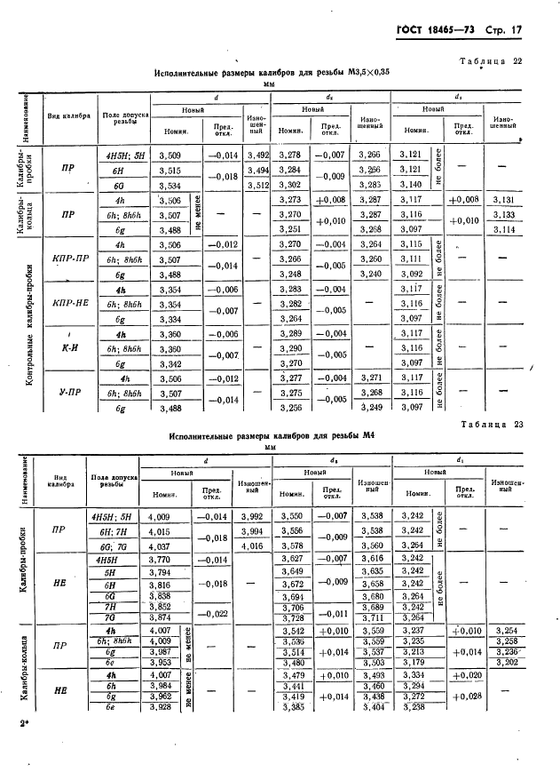 ГОСТ 18465-73 Калибры для метрической резьбы от 1 до 68 мм. Исполнительные размеры (фото 23 из 443)