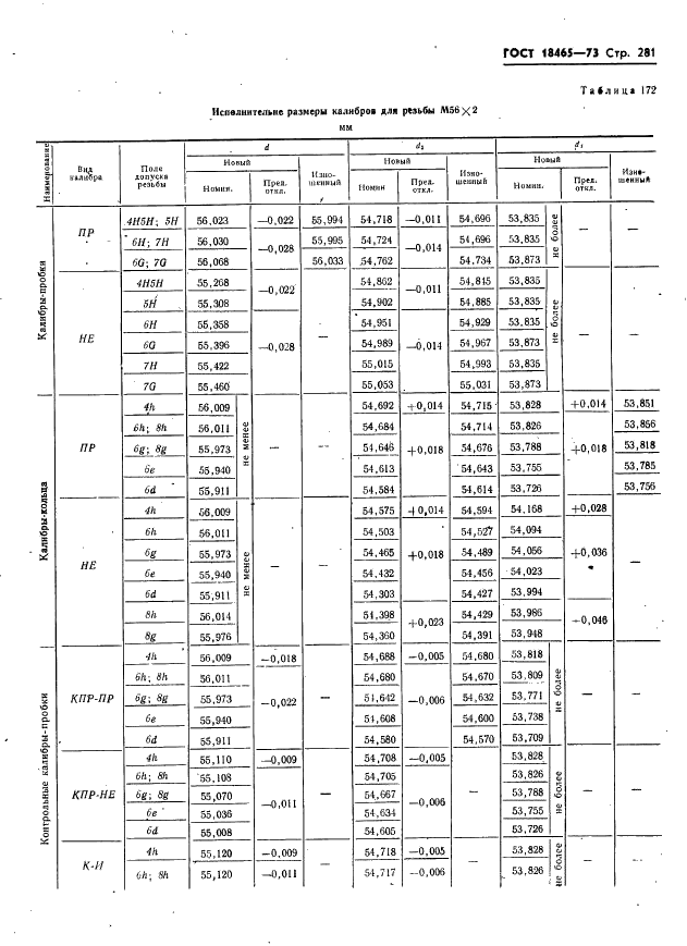 ГОСТ 18465-73 Калибры для метрической резьбы от 1 до 68 мм. Исполнительные размеры (фото 287 из 443)