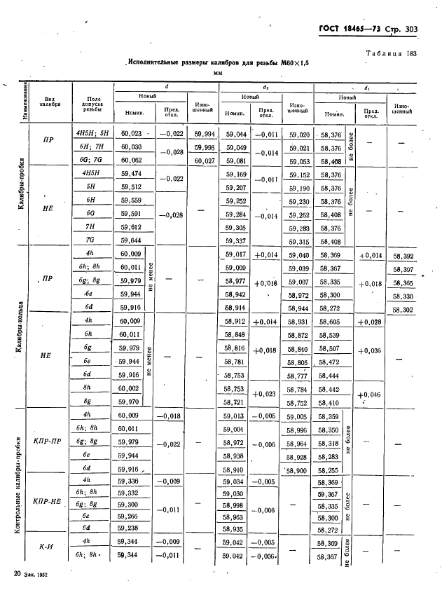 ГОСТ 18465-73 Калибры для метрической резьбы от 1 до 68 мм. Исполнительные размеры (фото 309 из 443)