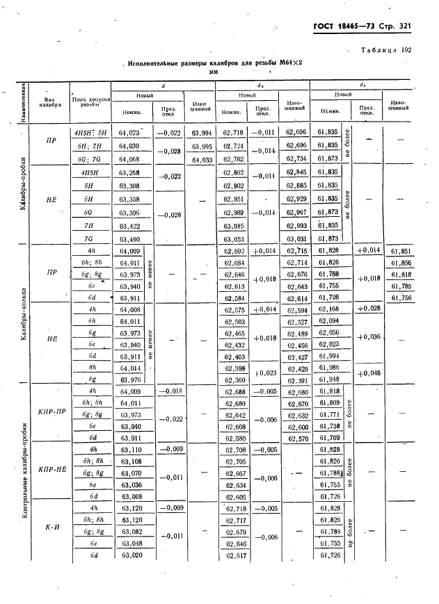 ГОСТ 18465-73 Калибры для метрической резьбы от 1 до 68 мм. Исполнительные размеры (фото 327 из 443)