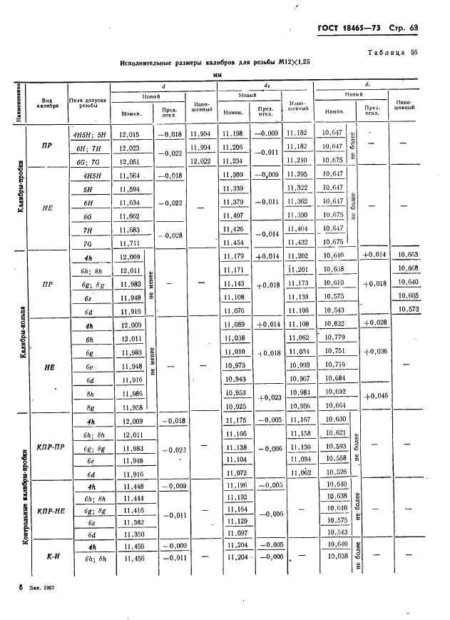 ГОСТ 18465-73 Калибры для метрической резьбы от 1 до 68 мм. Исполнительные размеры (фото 69 из 443)
