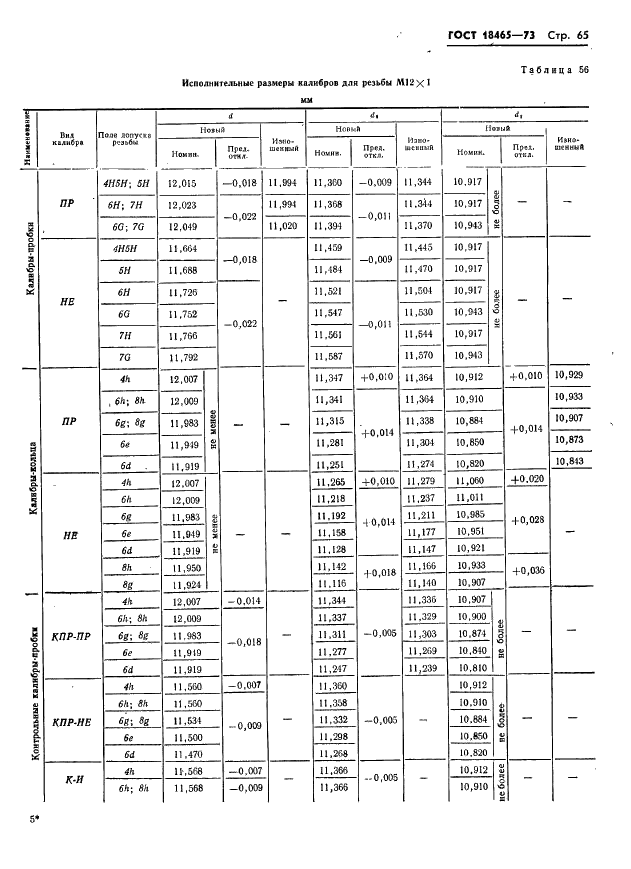 ГОСТ 18465-73 Калибры для метрической резьбы от 1 до 68 мм. Исполнительные размеры (фото 71 из 443)