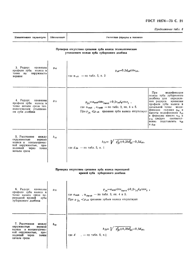 ГОСТ 19274-73 Передачи зубчатые цилиндрические эвольвентные внутреннего зацепления. Расчет геометрии (фото 22 из 65)
