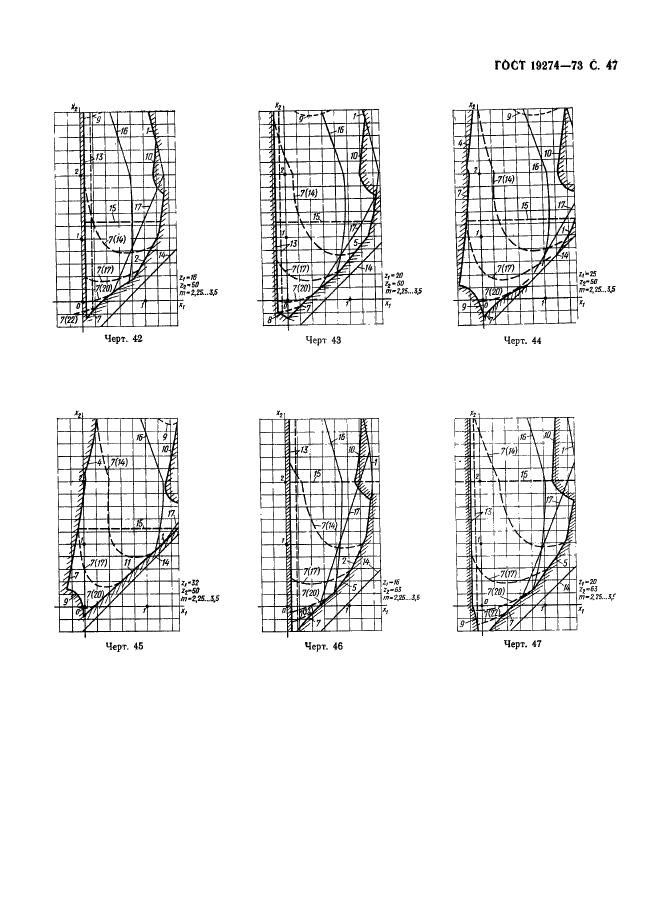ГОСТ 19274-73 Передачи зубчатые цилиндрические эвольвентные внутреннего зацепления. Расчет геометрии (фото 48 из 65)