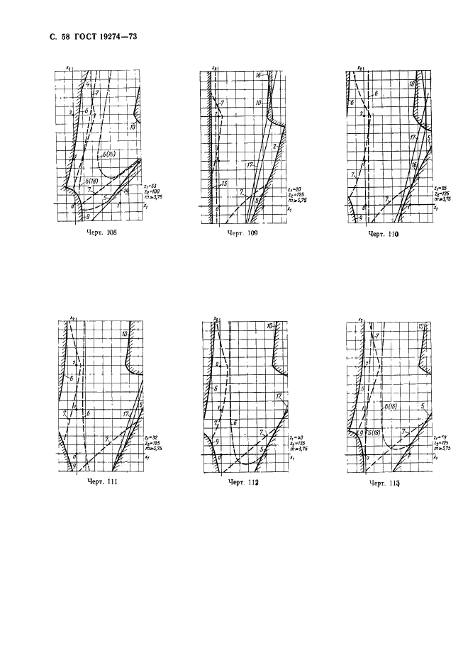 ГОСТ 19274-73 Передачи зубчатые цилиндрические эвольвентные внутреннего зацепления. Расчет геометрии (фото 59 из 65)