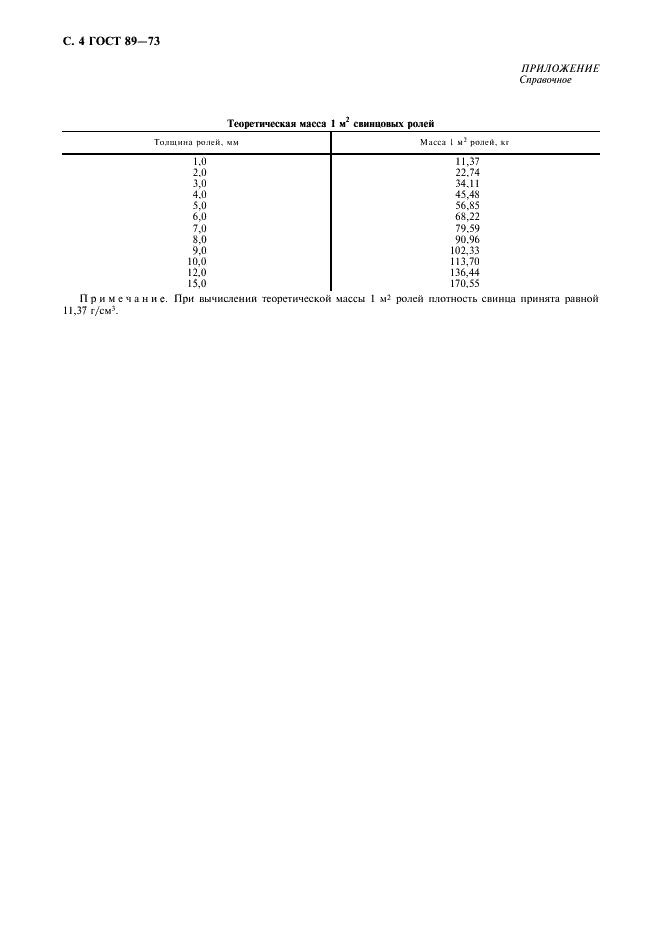 ГОСТ 89-73 Роли свинцовые. Технические условия (фото 5 из 6)