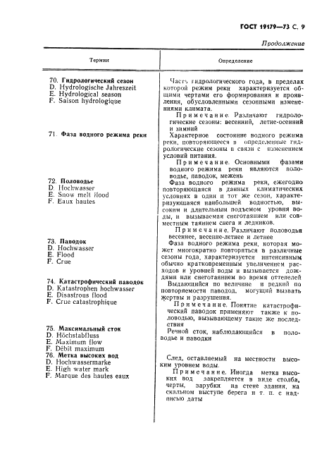 ГОСТ 19179-73 Гидрология суши. Термины и определения (фото 11 из 36)