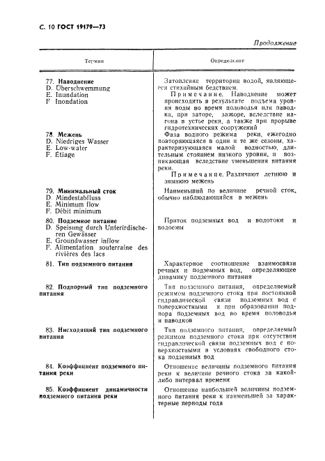 ГОСТ 19179-73 Гидрология суши. Термины и определения (фото 12 из 36)